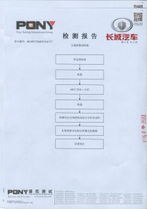 About us（images 11）